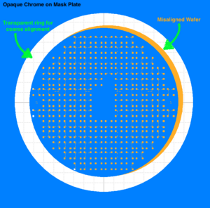 CAD file screenshot of example of layer 1 alignemnt to wafer