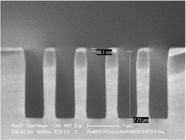 SEM of FL-ICP 200W SiO2 Etch with Ru Hardmask - Ning Cao