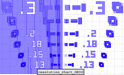 Resolution Chart Layout schematic