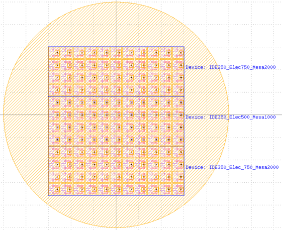 Screenshot of Wafer Layout with variations