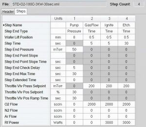 screenshot of STD-O2-180C-3KW-30sec - steps