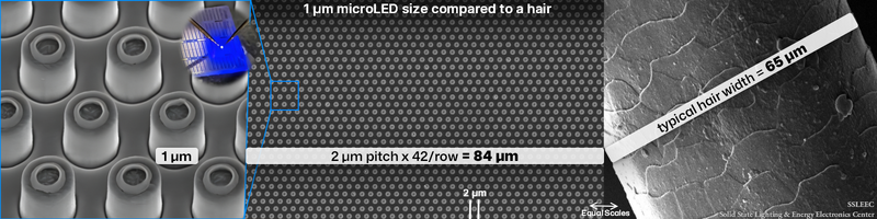 File:SSLEEC MicroLED DBR SEM.png